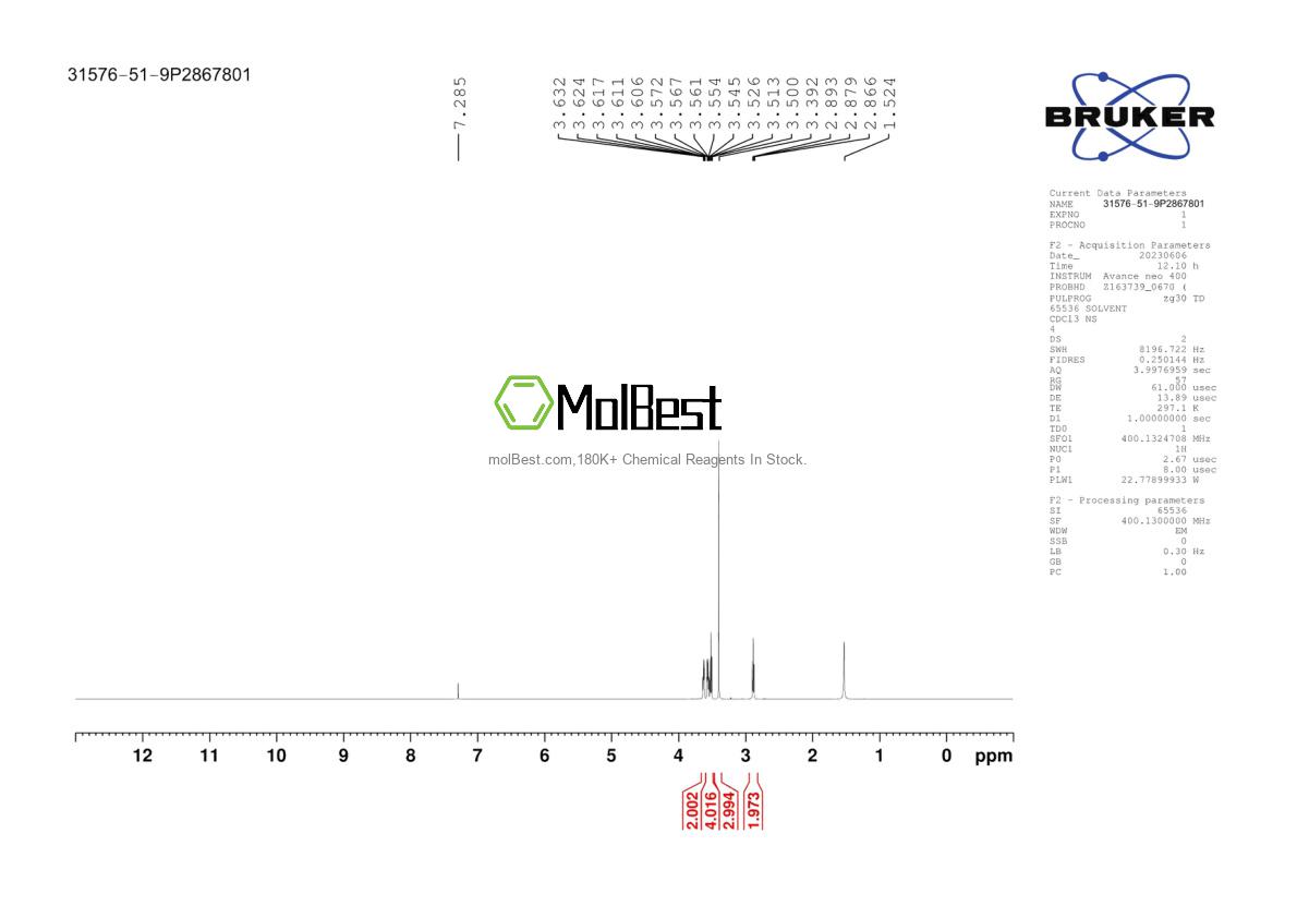 Physical sample testing spectrum (NMR) of 31576-51-9