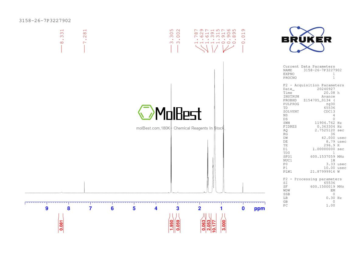 Physical sample testing spectrum (NMR) of 3158-26-7