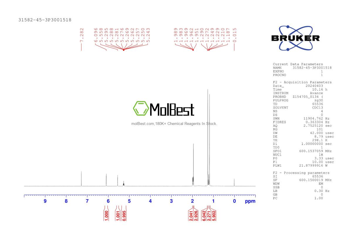 Spektrum pengujian sampel fisik (NMR) 31582-45-3