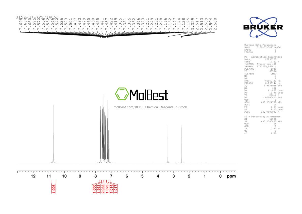 Physical sample testing spectrum (NMR) of 3159-07-7
