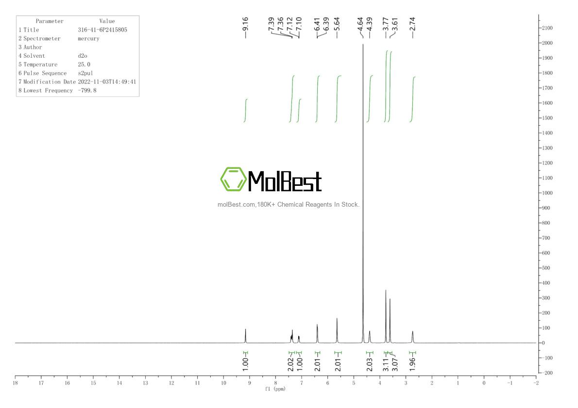 Espectro de teste de amostra física (NMR) de 316-41-6