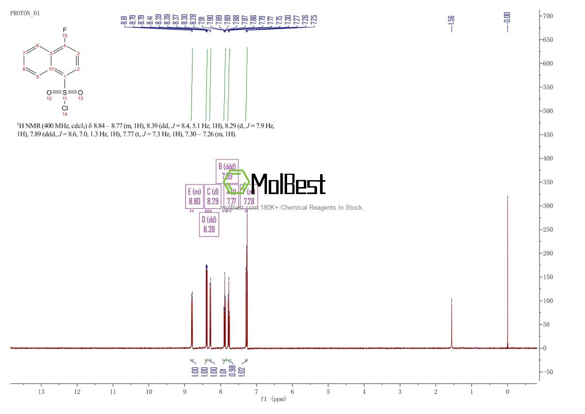 Spektrum pengujian sampel fisik (NMR) 316-69-8