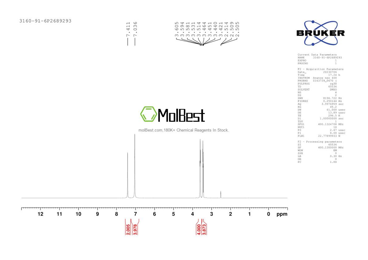 Physical sample testing spectrum (NMR) of 3160-91-6