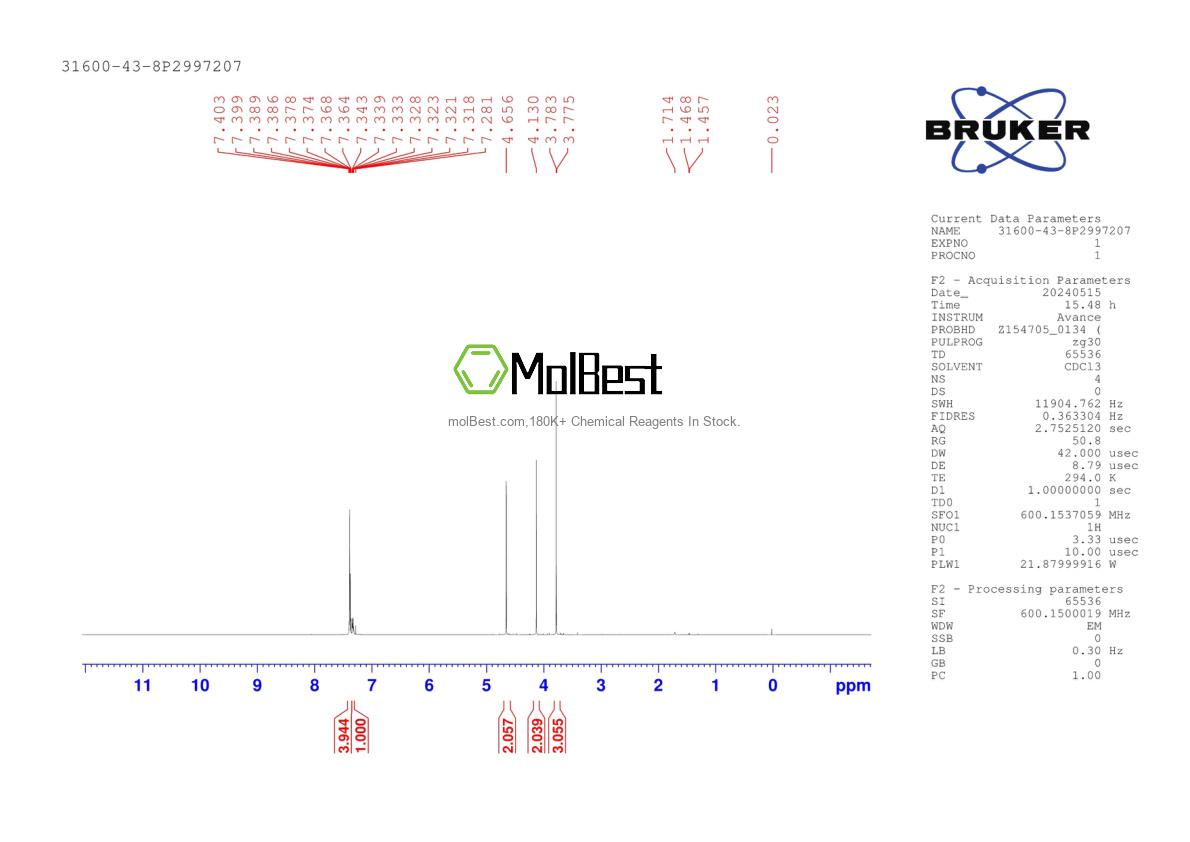 Physical sample testing spectrum (NMR) of 31600-43-8