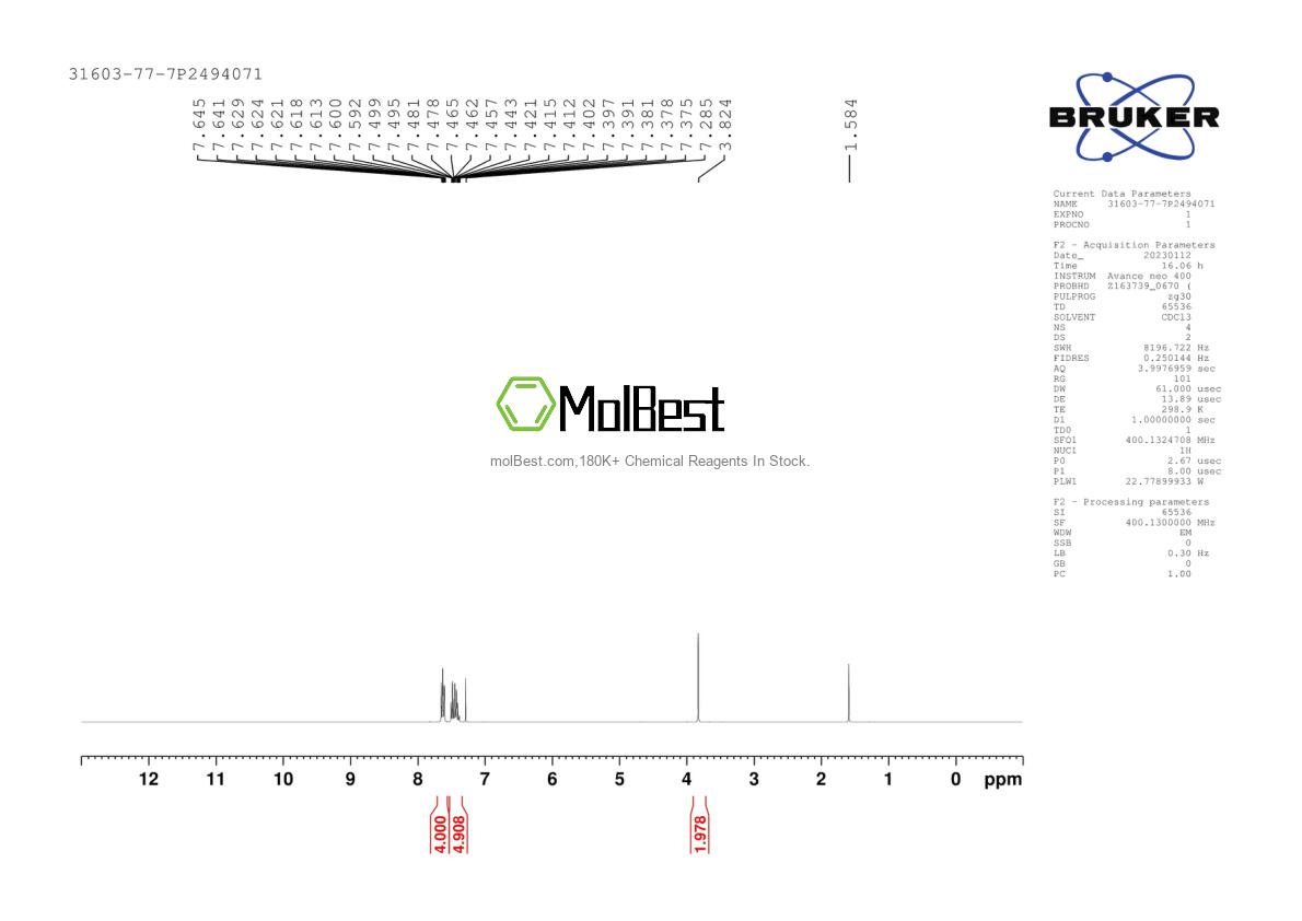 Physical sample testing spectrum (NMR) of 31603-77-7