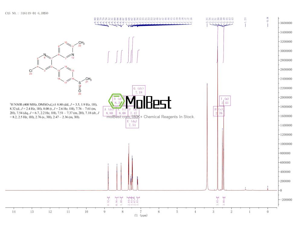 Espectro de teste de amostra física (NMR) de 316149-01-6