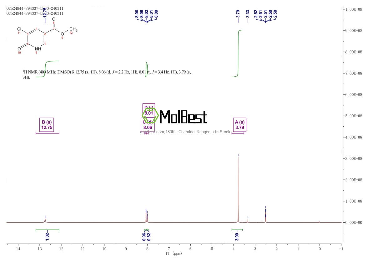 Physical sample testing spectrum (NMR) of 316166-47-9