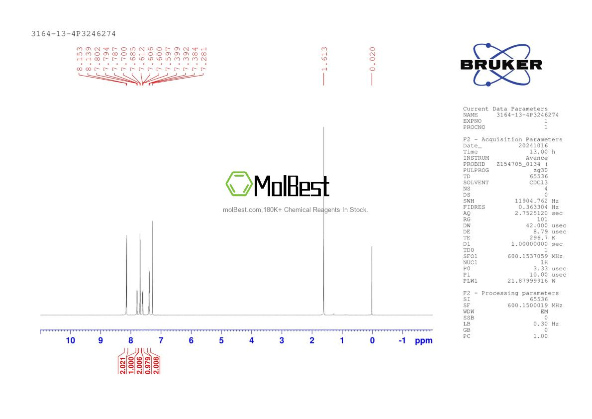 Physical sample testing spectrum (NMR) of 3164-13-4