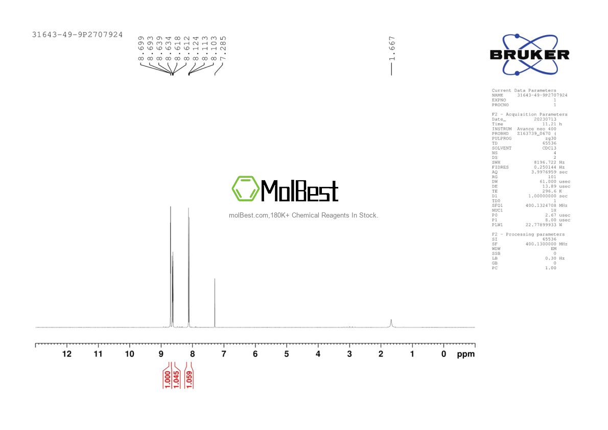 Physical sample testing spectrum (NMR) of 31643-49-9
