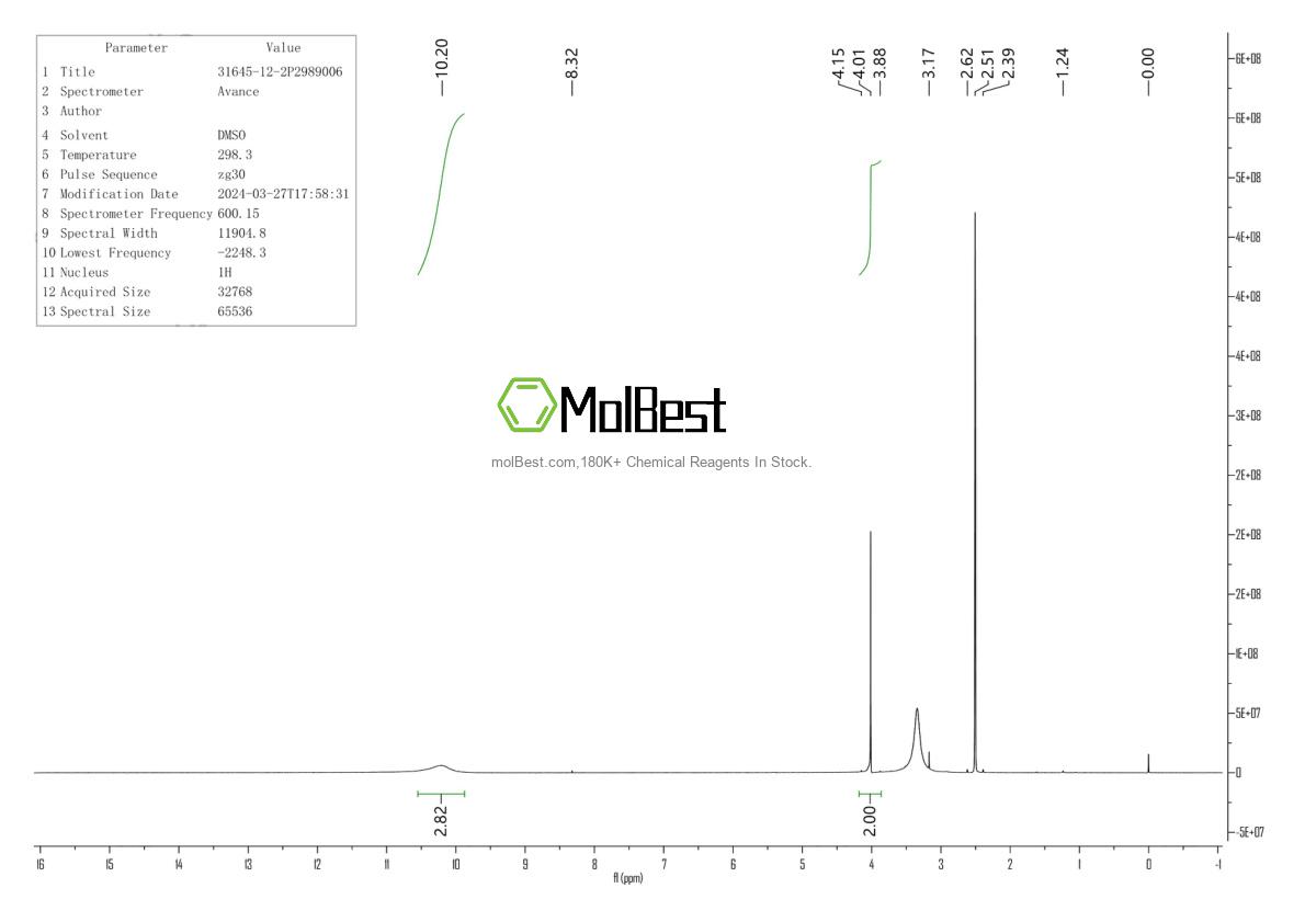 Spektrum pengujian sampel fisik (NMR) 31645-12-2