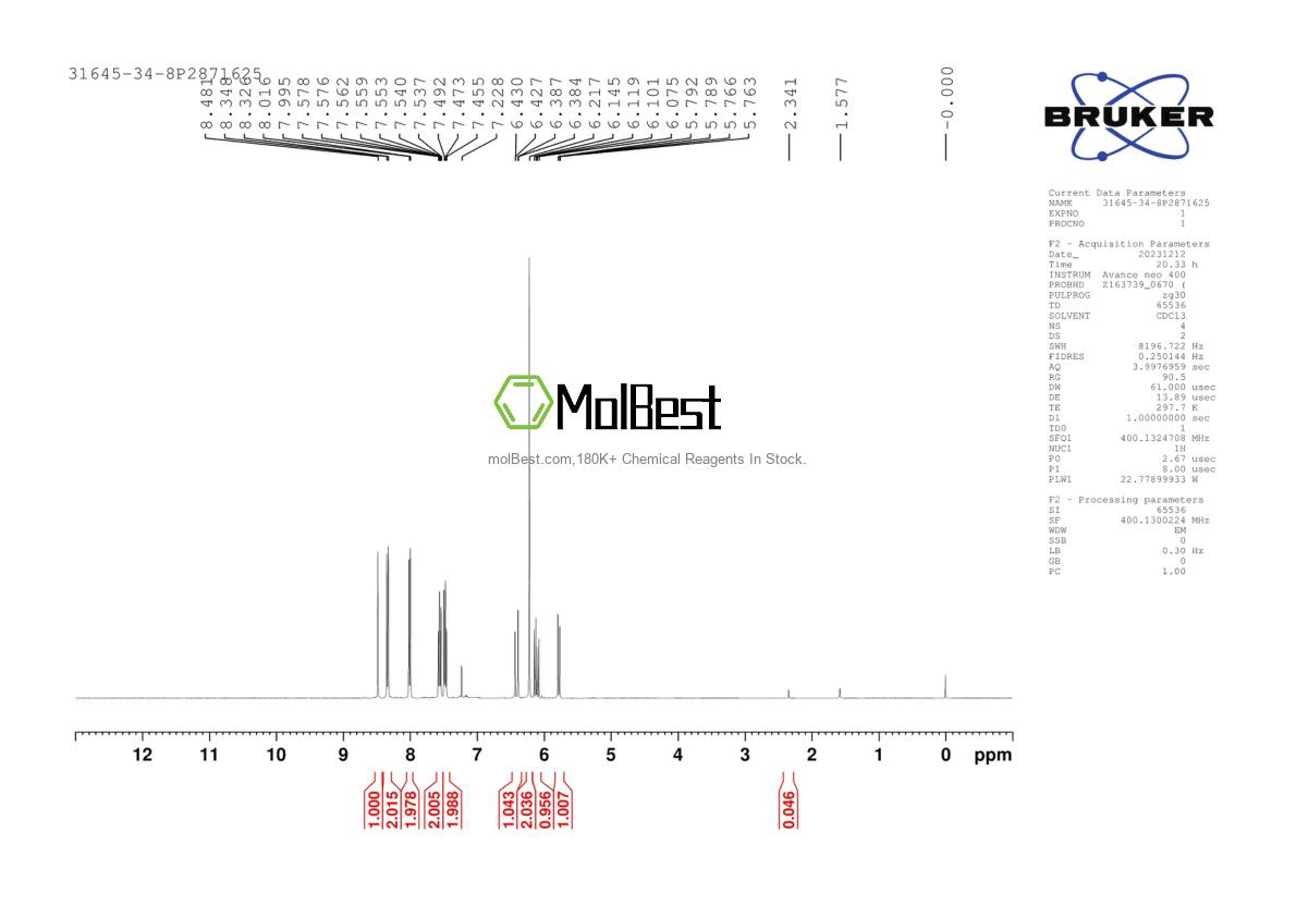 Espectro de teste de amostra física (NMR) de 31645-34-8