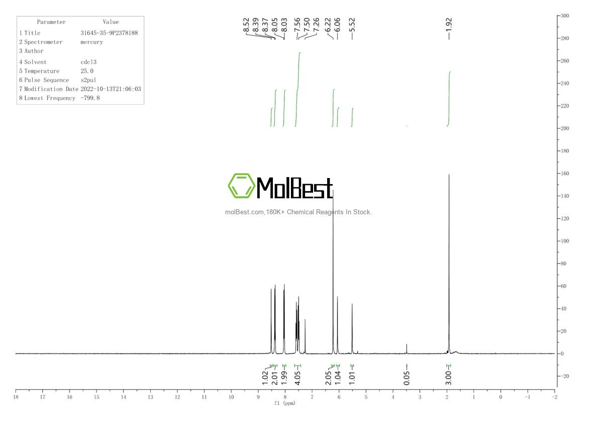 Espectro de teste de amostra física (NMR) de 31645-35-9
