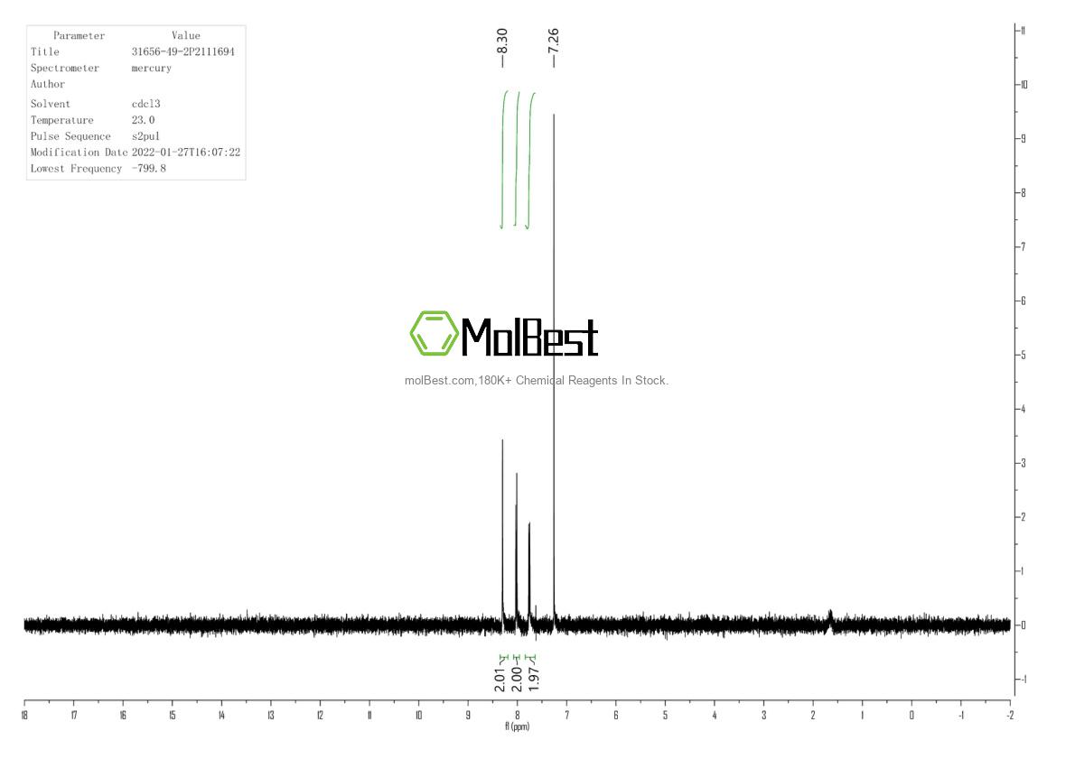 Espectro de teste de amostra física (NMR) de 31656-49-2