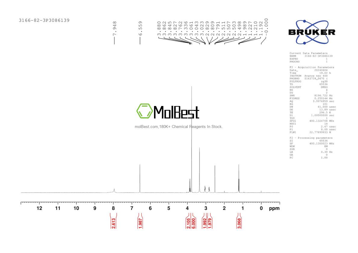 Spektrum pengujian sampel fisik (NMR) 3166-82-3