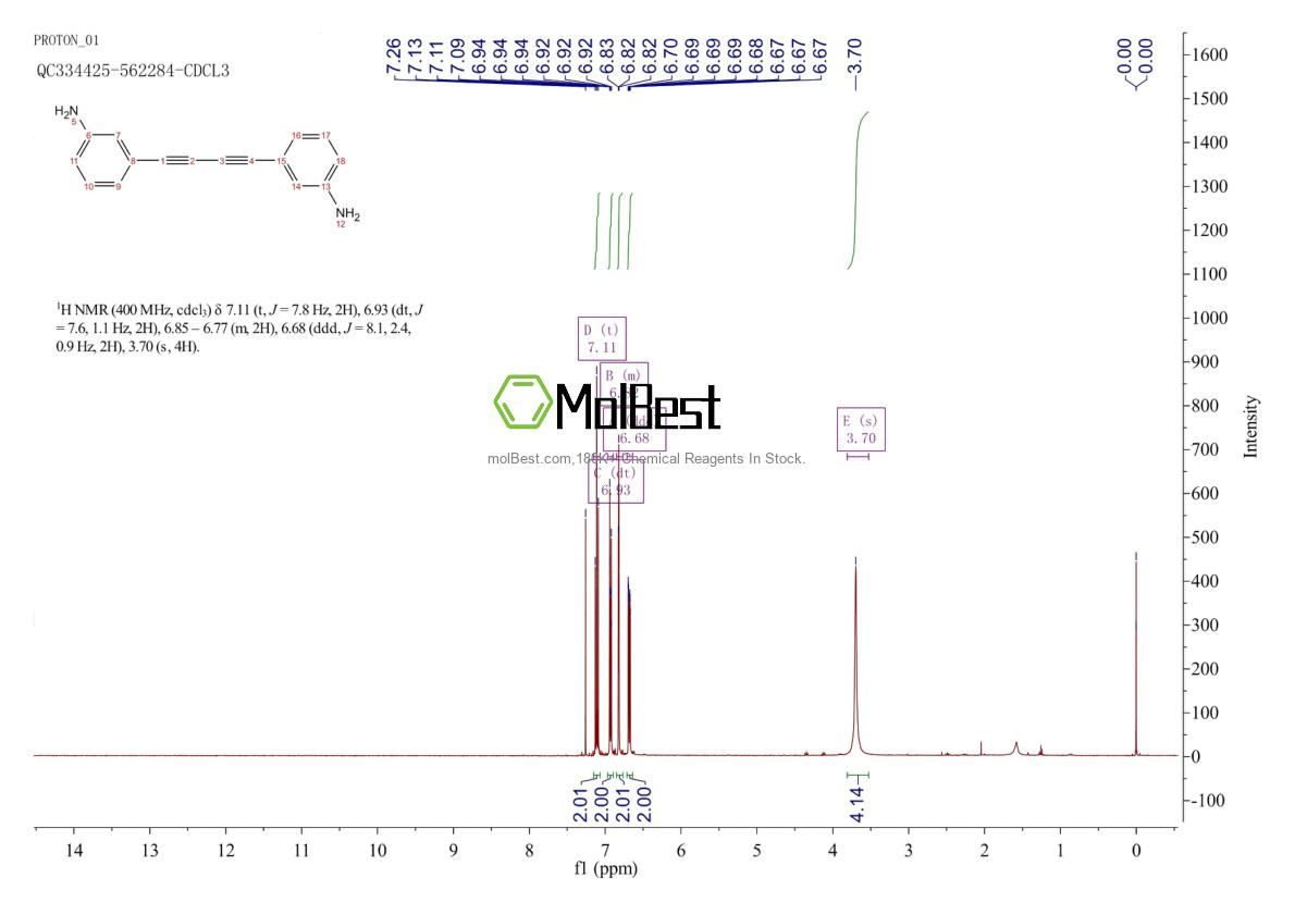 Espectro de teste de amostra física (NMR) de 31661-59-3