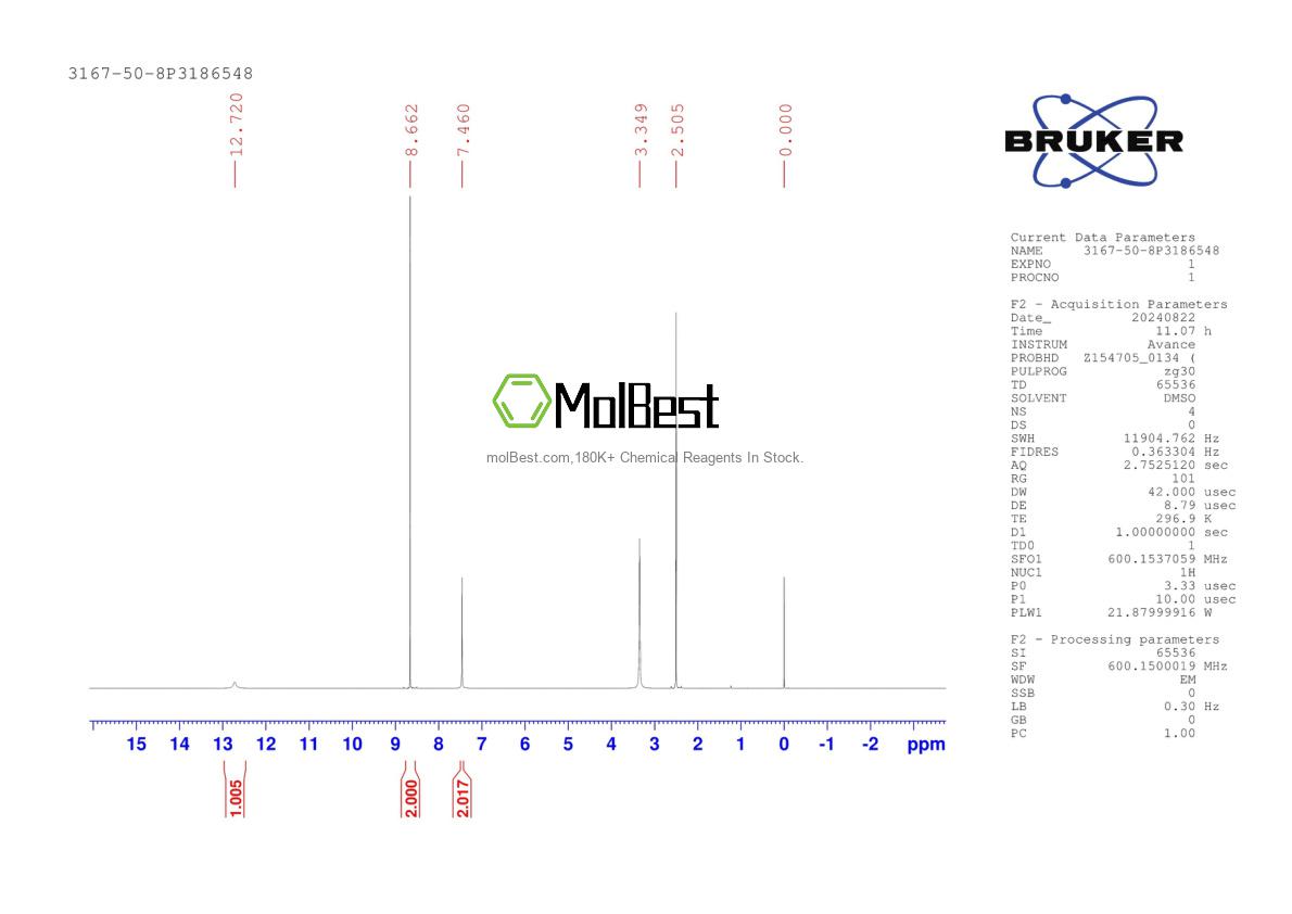 Physical sample testing spectrum (NMR) of 3167-50-8