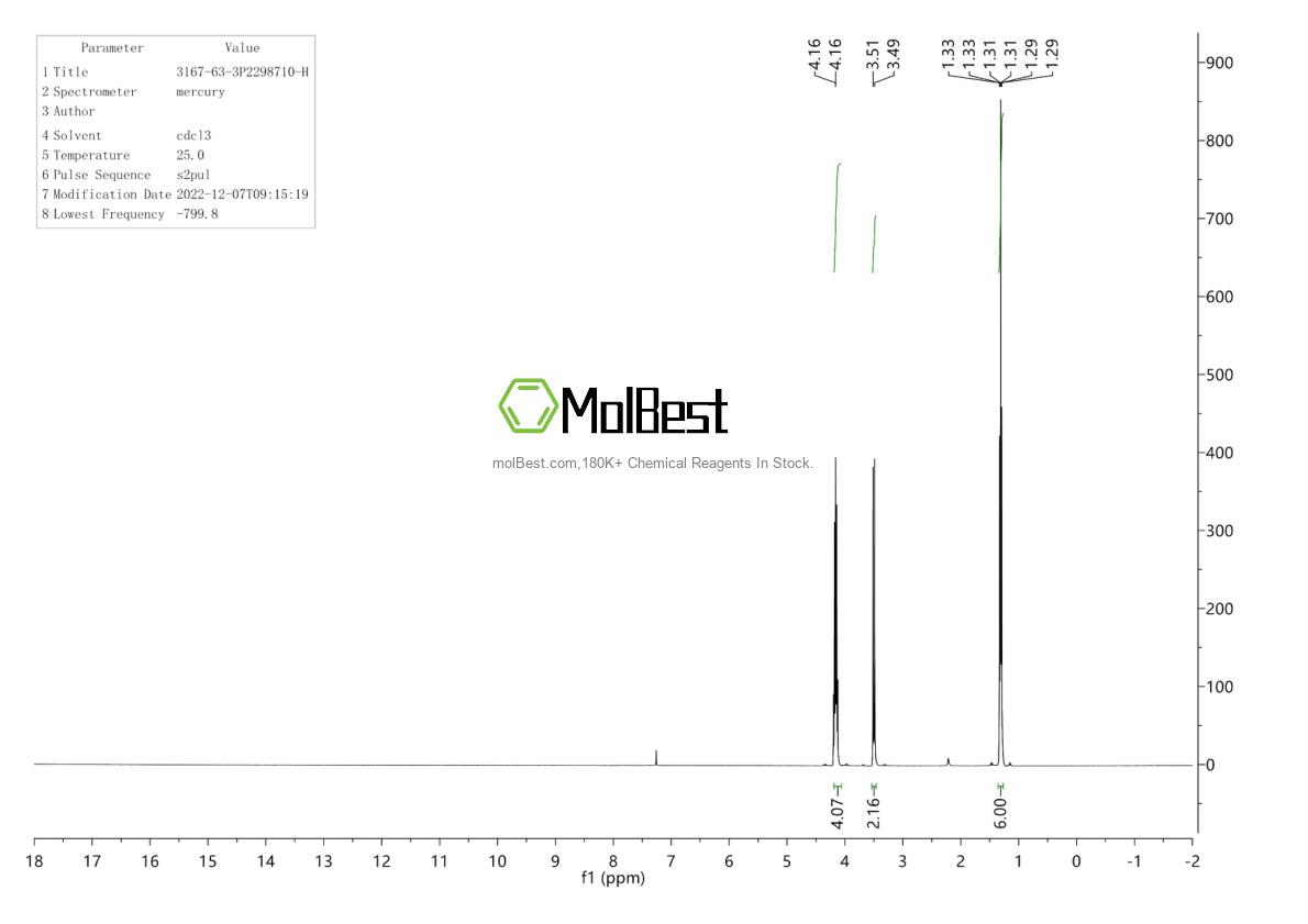 Physical sample testing spectrum (NMR) of 3167-63-3