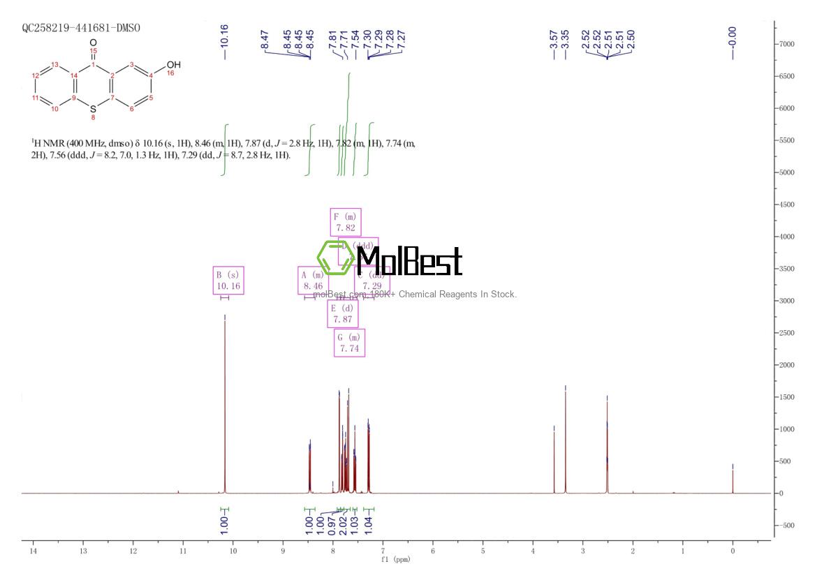 Espectro de teste de amostra física (NMR) de 31696-67-0
