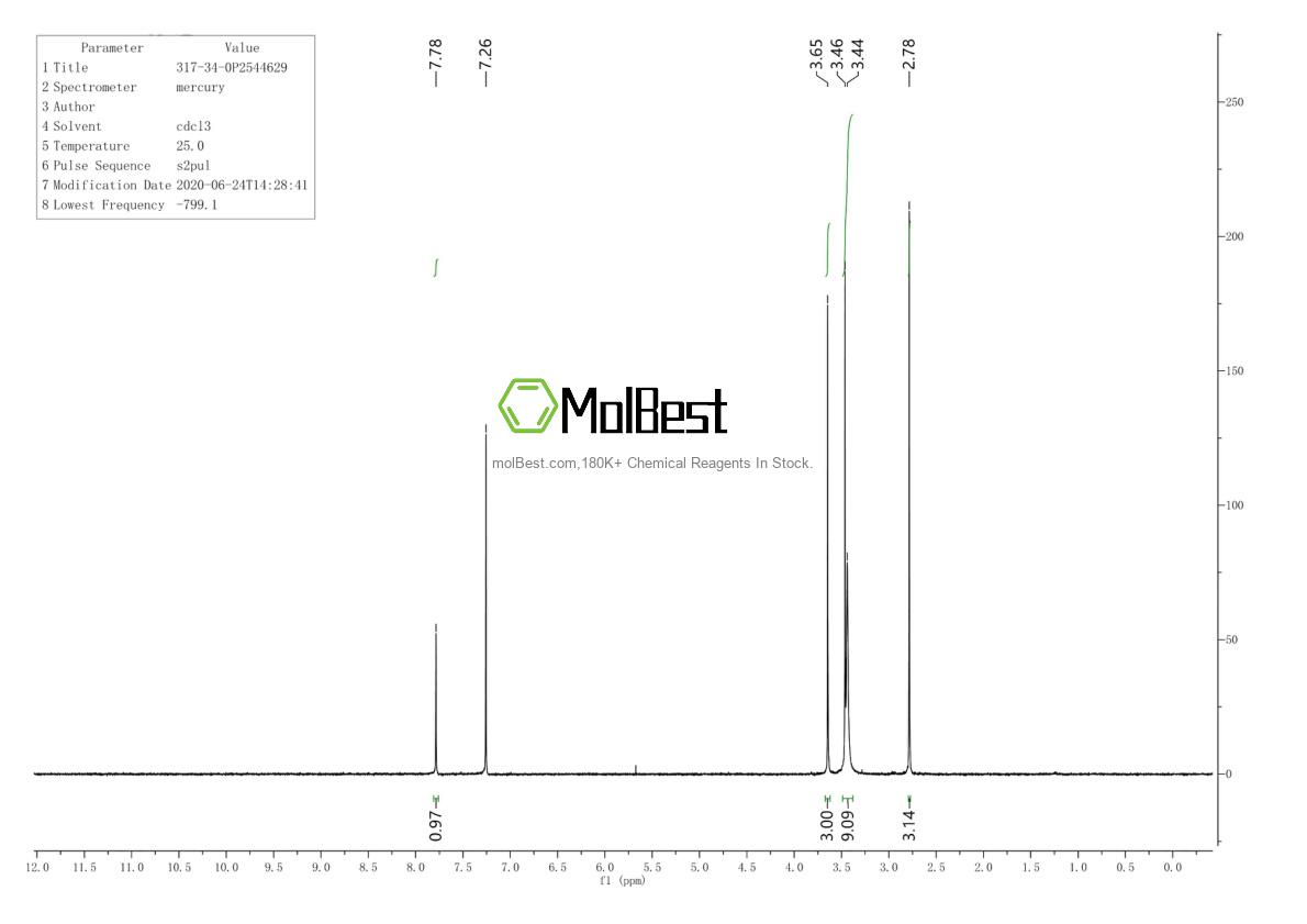 Espectro de teste de amostra física (NMR) de 317-34-0