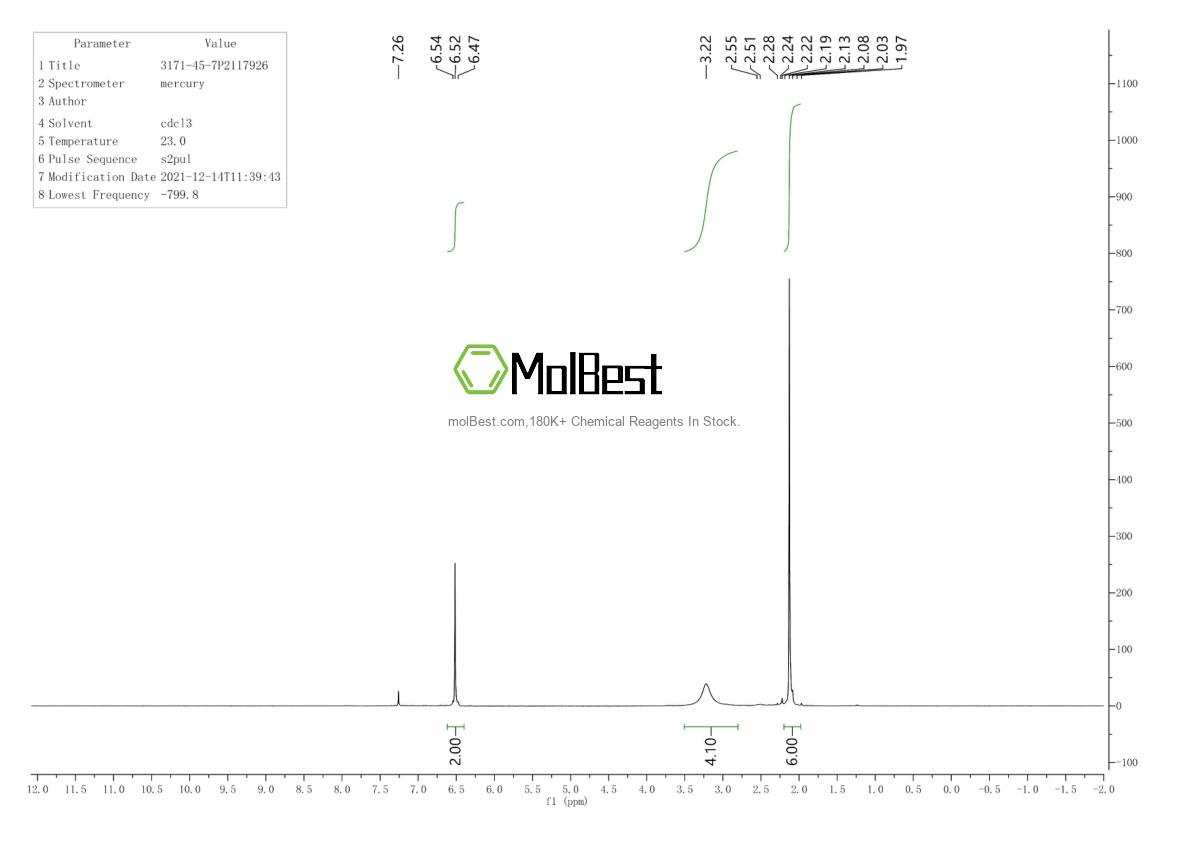 Physical sample testing spectrum (NMR) of 3171-45-7