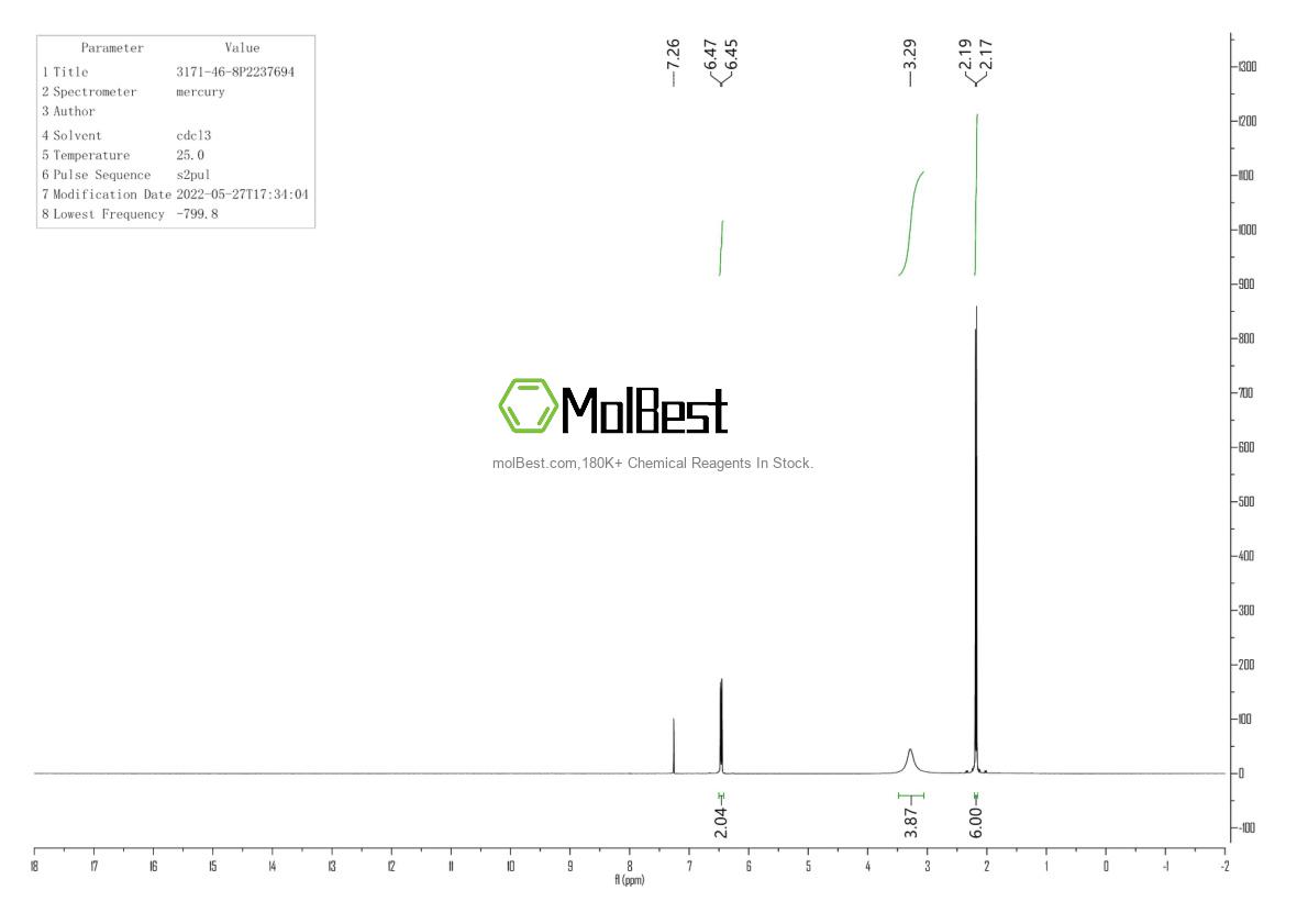 Physical sample testing spectrum (NMR) of 3171-46-8