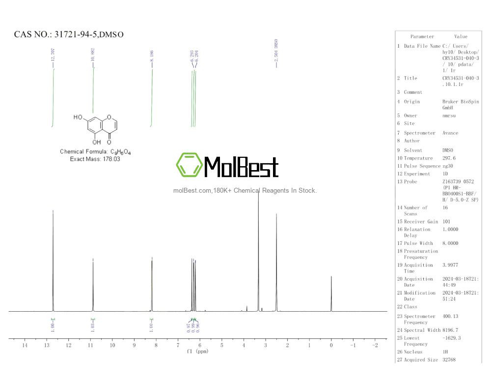 Espectro de teste de amostra física (NMR) de 31721-94-5
