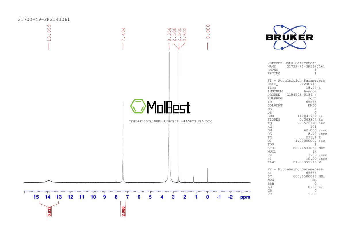 Espectro de teste de amostra física (NMR) de 31722-49-3