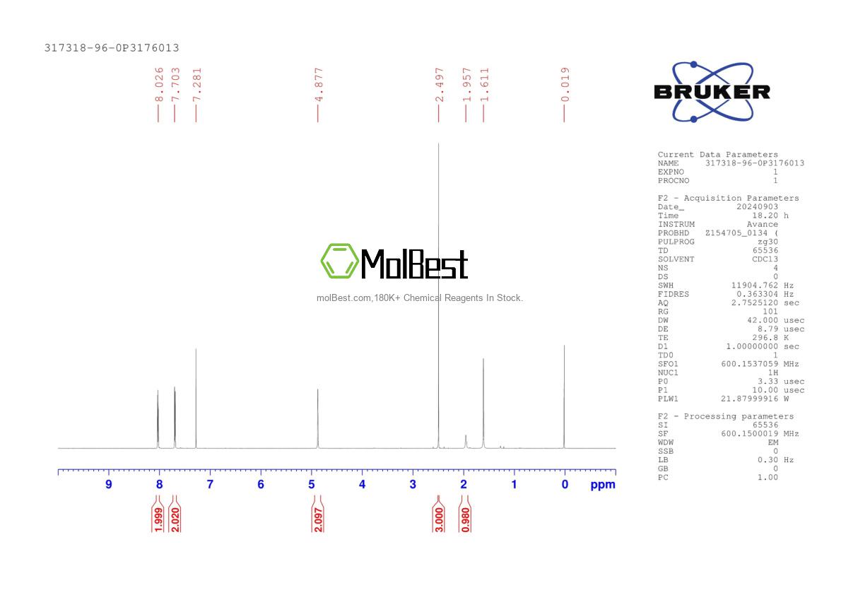Spektrum pengujian sampel fisik (NMR) 317318-96-0
