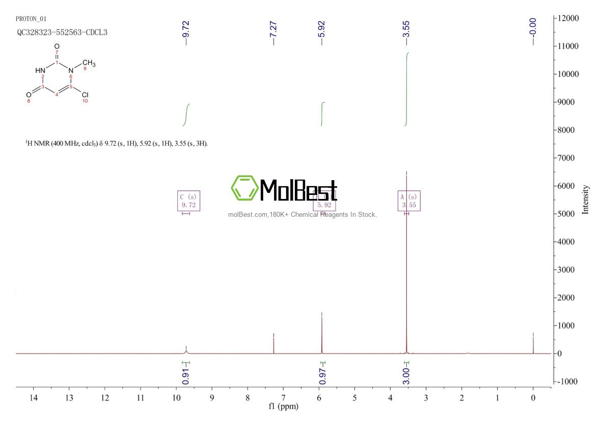 Espectro de teste de amostra física (NMR) de 31737-09-4