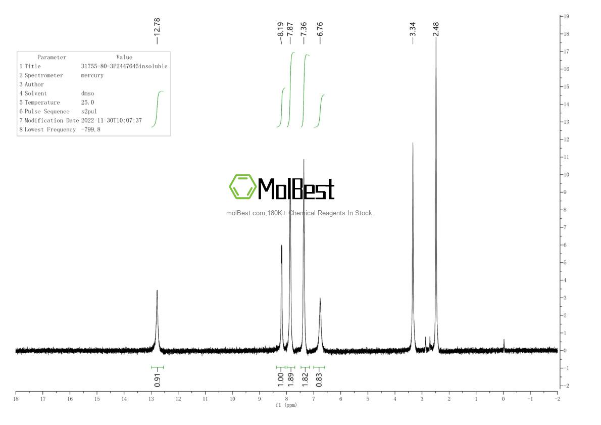 Espectro de teste de amostra física (NMR) de 31755-80-3