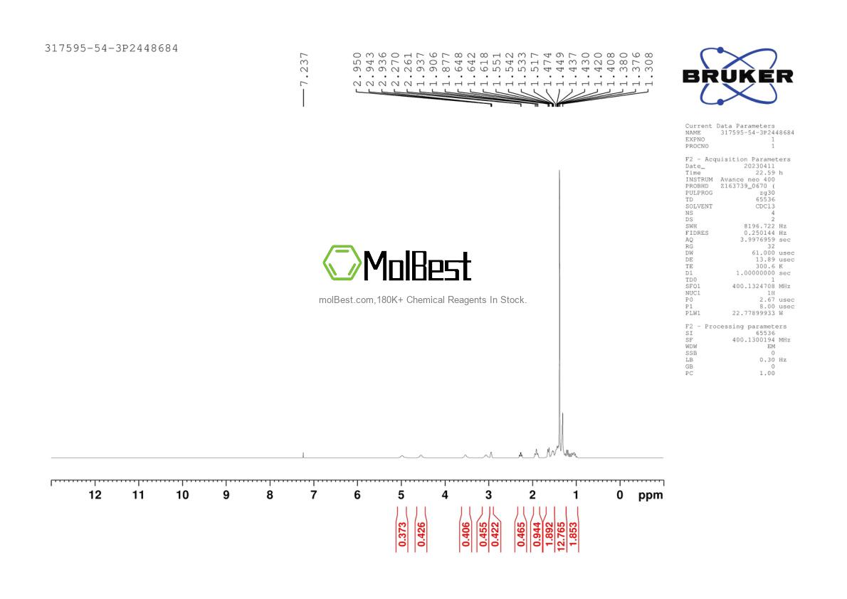 Espectro de teste de amostra física (NMR) de 317595-54-3