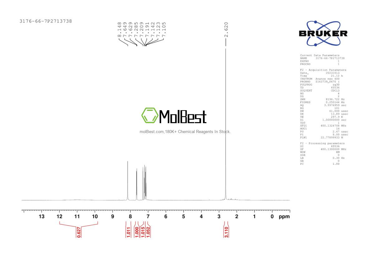 Physical sample testing spectrum (NMR) of 3176-66-7
