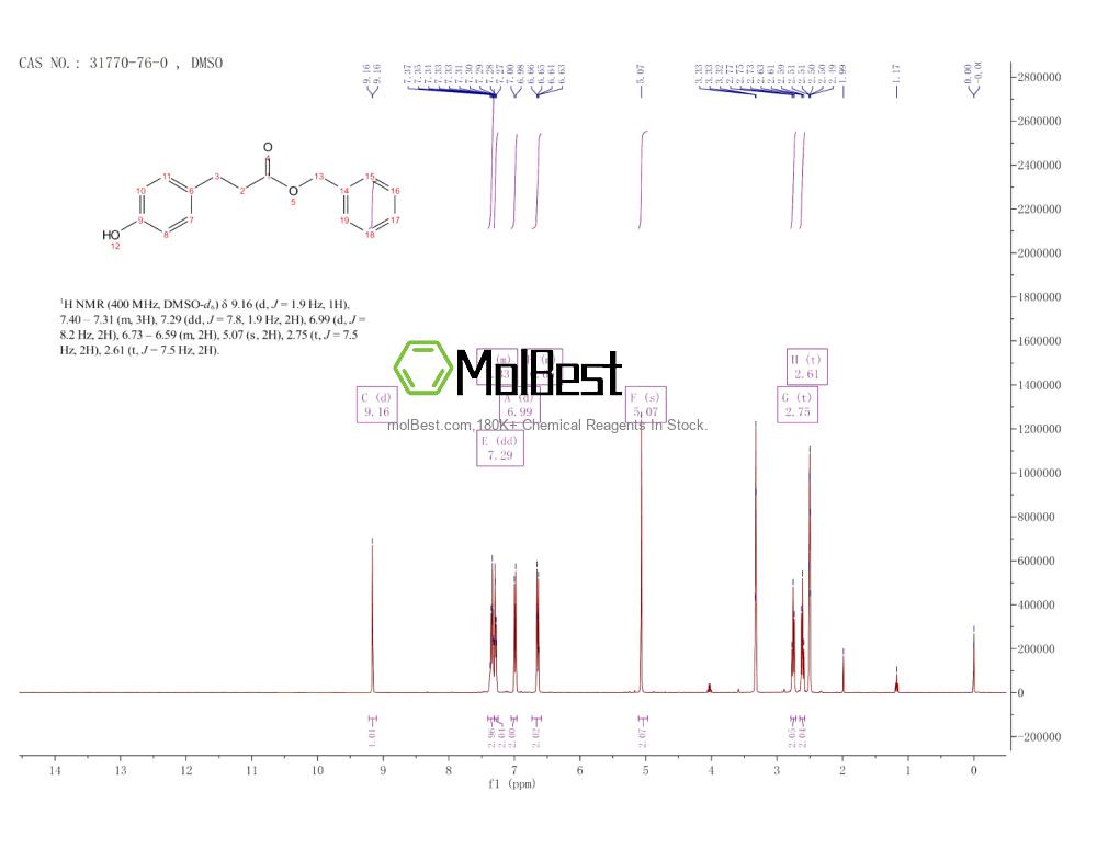 Spektrum pengujian sampel fisik (NMR) 31770-76-0
