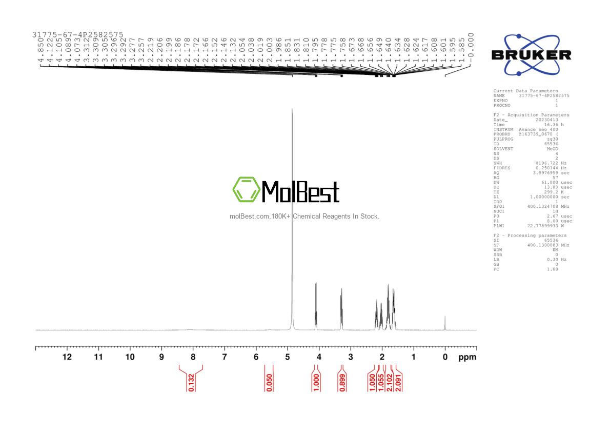 Physical sample testing spectrum (NMR) of 31775-67-4