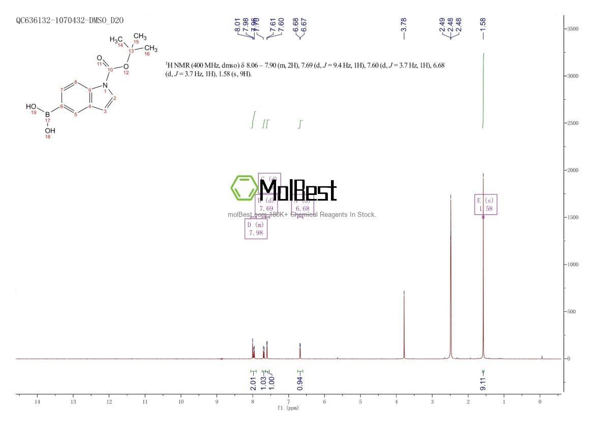 Espectro de teste de amostra física (NMR) de 317830-84-5