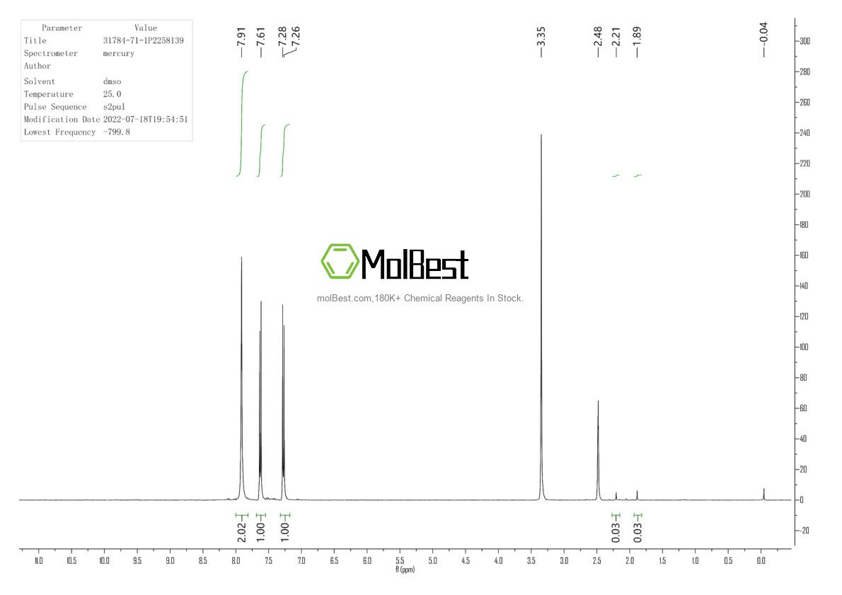 Espectro de teste de amostra física (NMR) de 31784-71-1