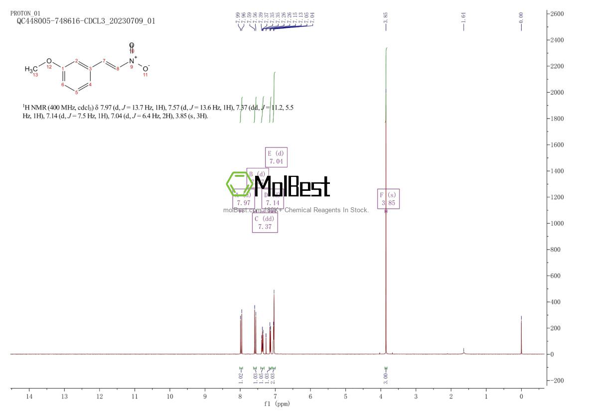 Physical sample testing spectrum (NMR) of 3179-09-7