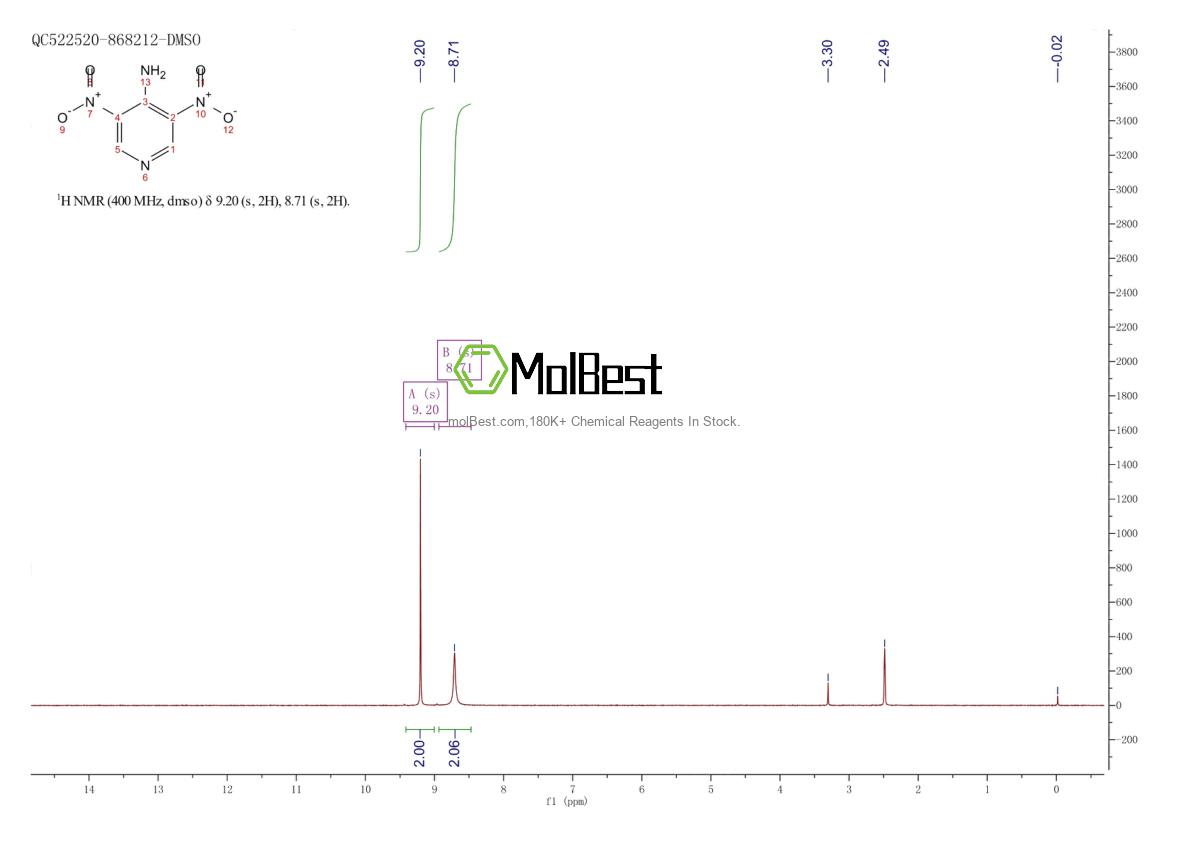 Espectro de teste de amostra física (NMR) de 31793-29-0