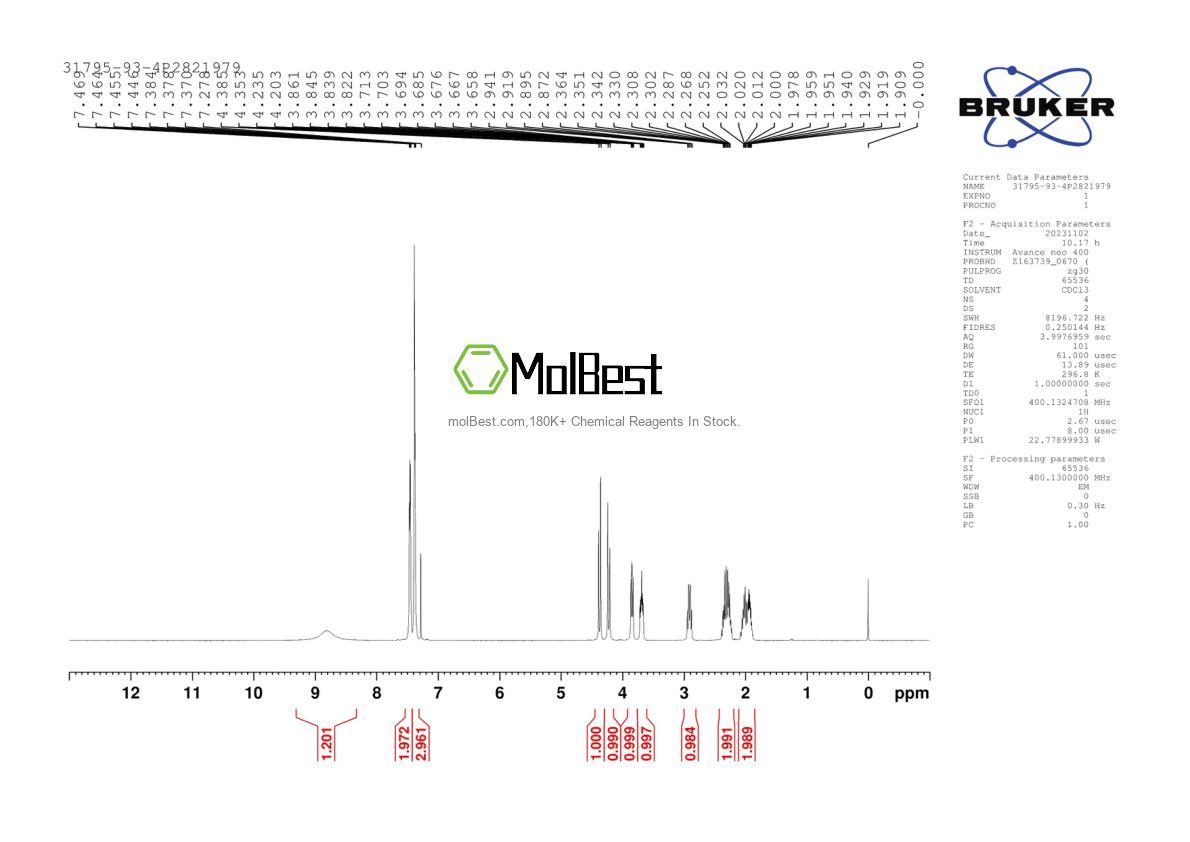 Physical sample testing spectrum (NMR) of 31795-93-4