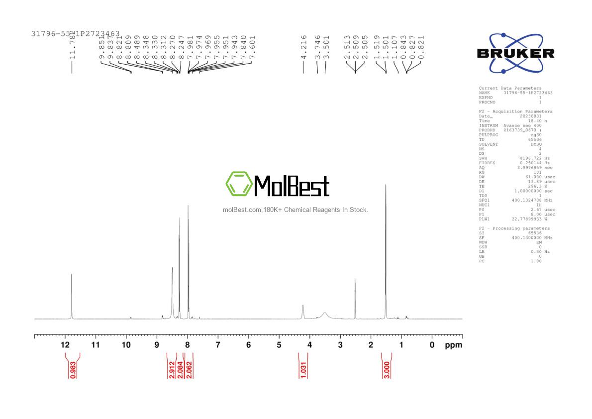 Spektrum pengujian sampel fisik (NMR) 31796-55-1