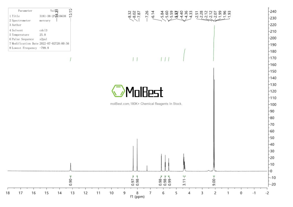 Espectro de teste de amostra física (NMR) de 3181-38-2