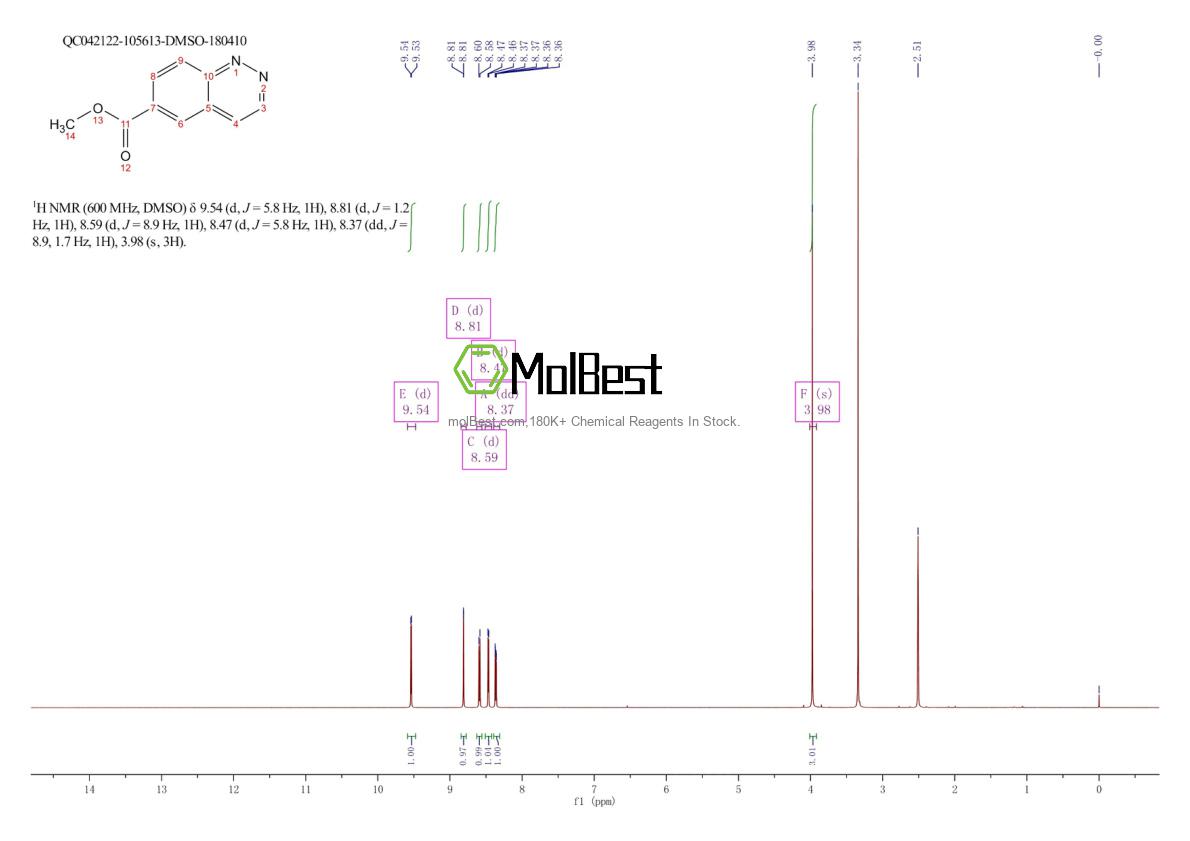Spektrum pengujian sampel fisik (NMR) 318276-74-3