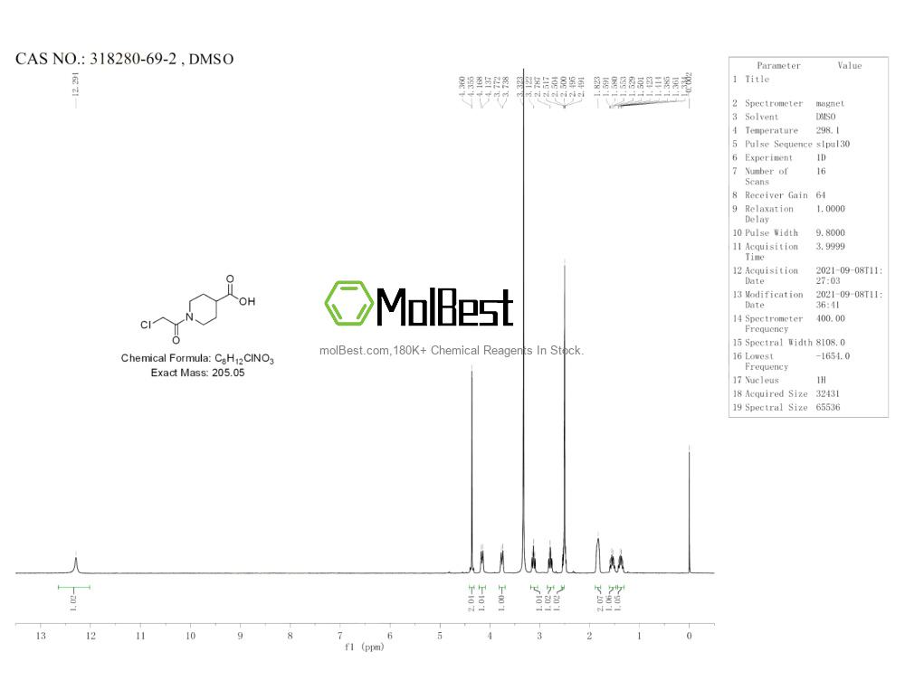 Spektrum pengujian sampel fisik (NMR) 318280-69-2