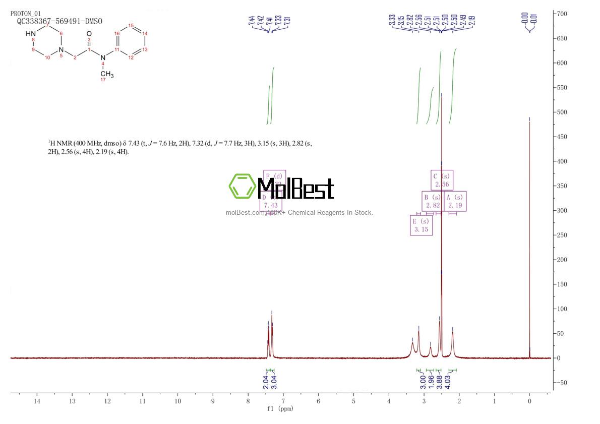 Espectro de teste de amostra física (NMR) de 318280-95-4