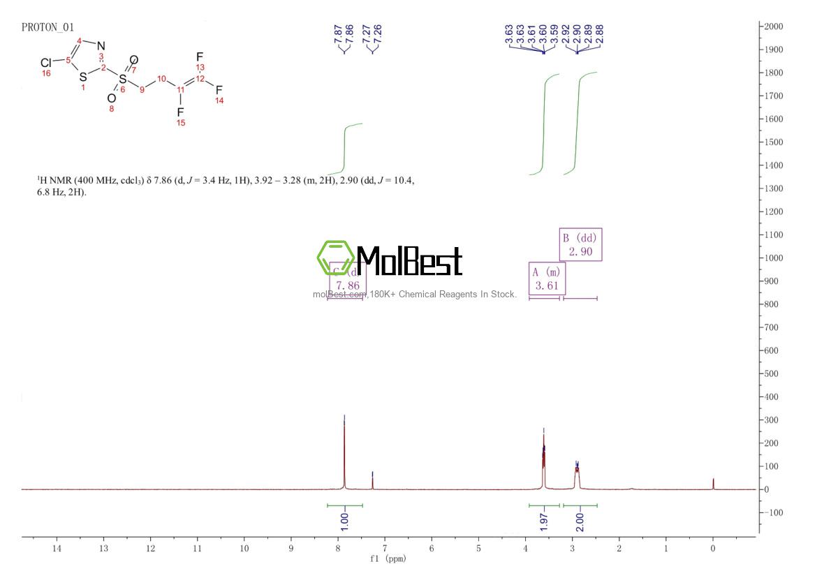 Espectro de teste de amostra física (NMR) de 318290-98-1