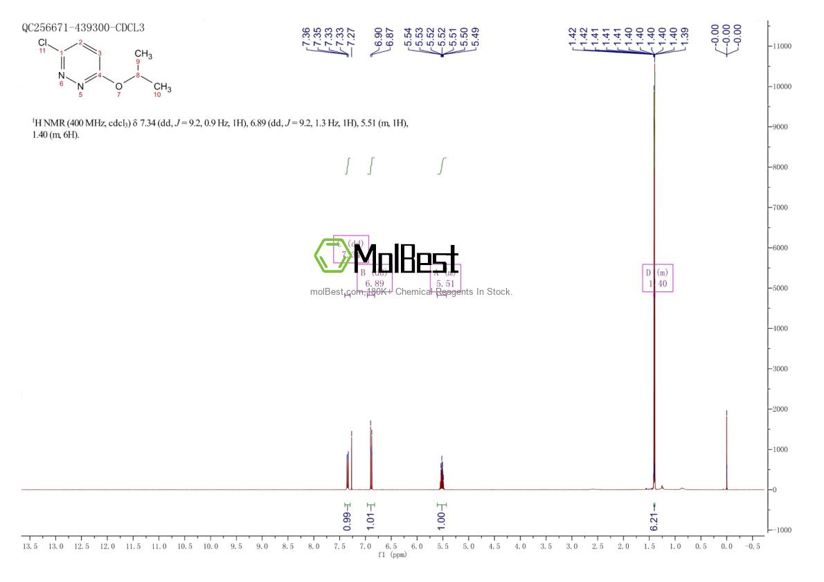 Spektrum pengujian sampel fisik (NMR) 3184-71-2