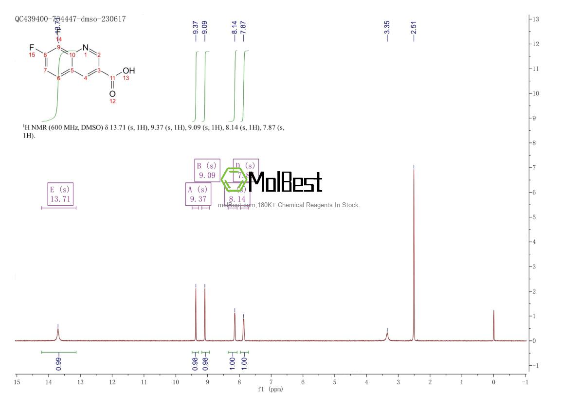 Spektrum pengujian sampel fisik (NMR) 318685-41-5