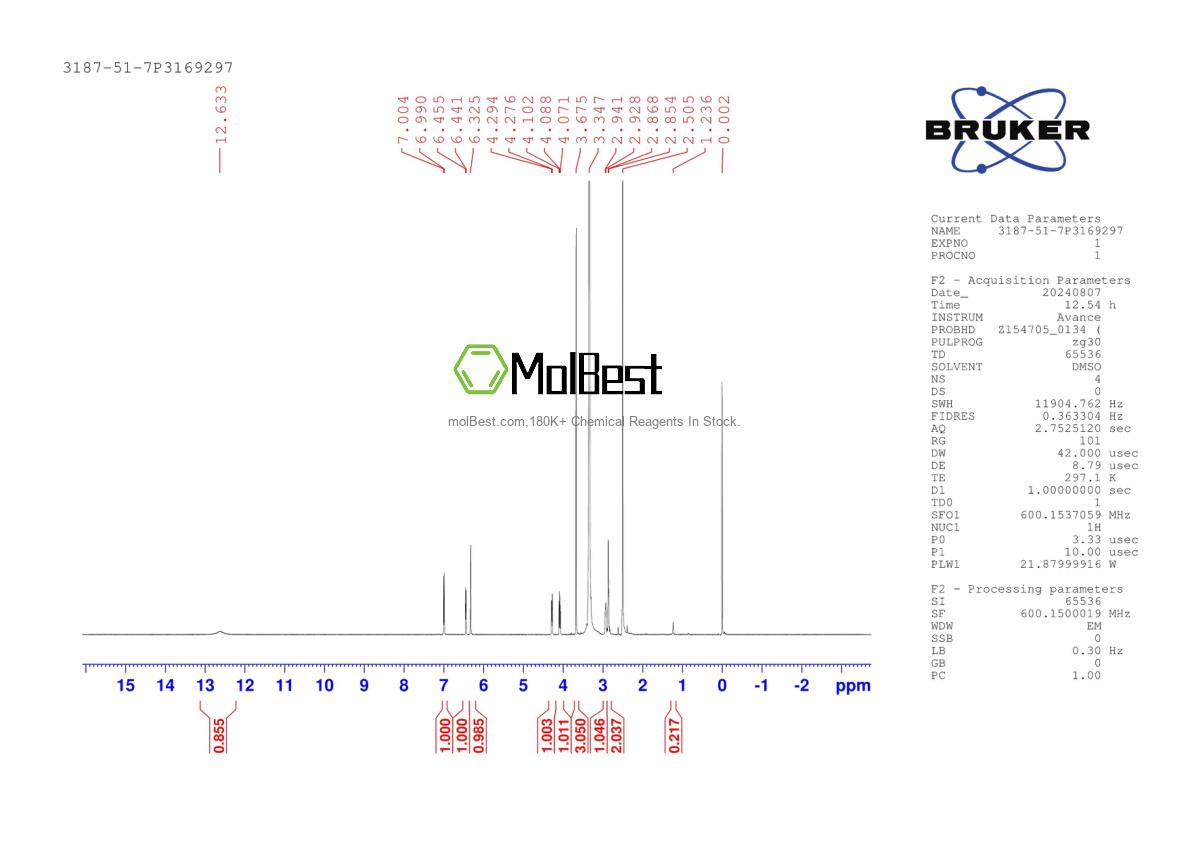 Physical sample testing spectrum (NMR) of 3187-51-7