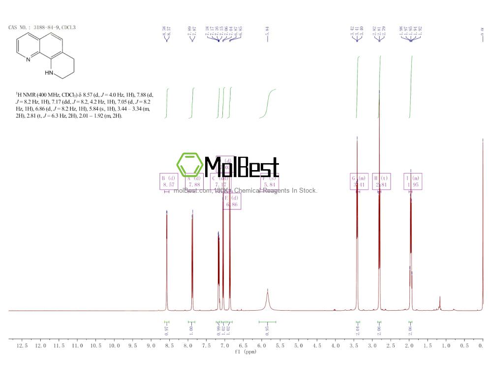 Espectro de teste de amostra física (NMR) de 3188-84-9
