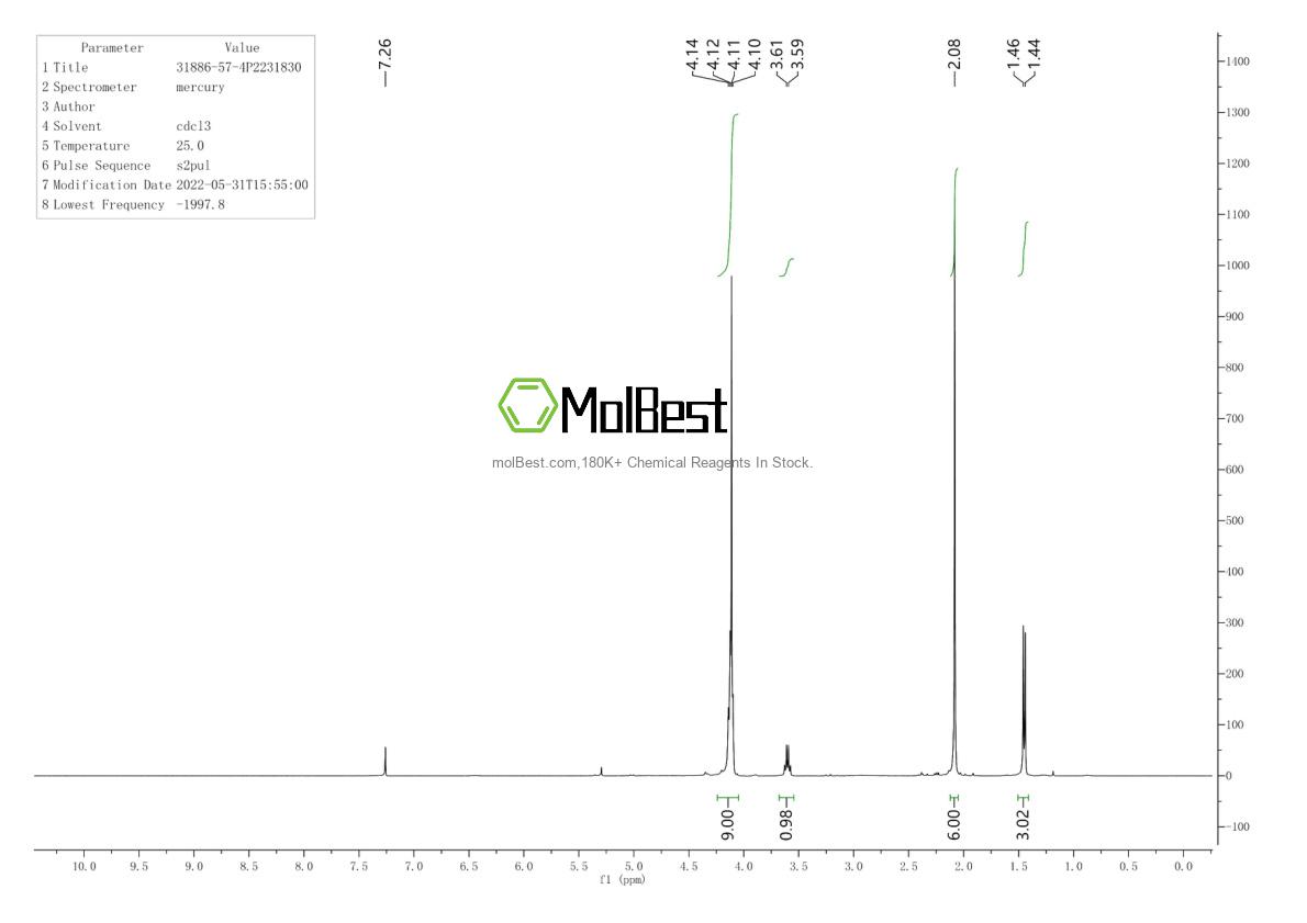 Physical sample testing spectrum (NMR) of 31886-57-4